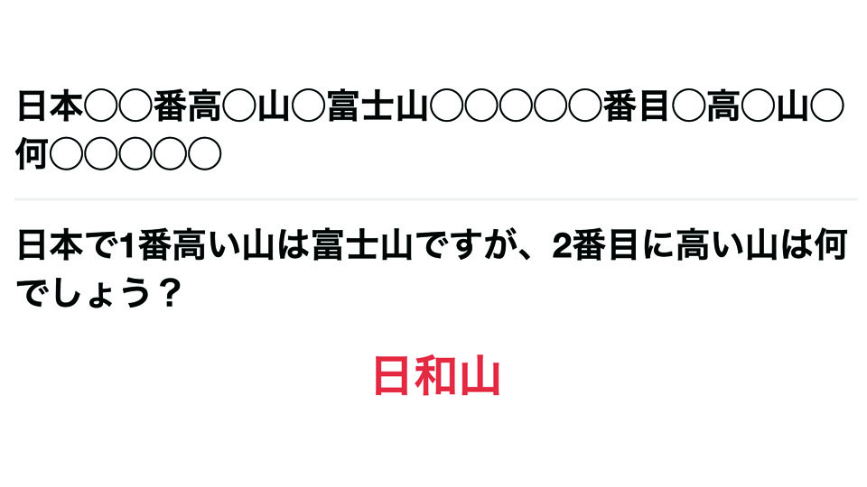伏せ字クイズ